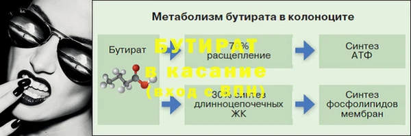 Альфа ПВП Нея